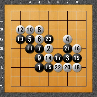 囲碁 9路盤の勝ち方（のイメージ）｜碁盤サメのフーカ