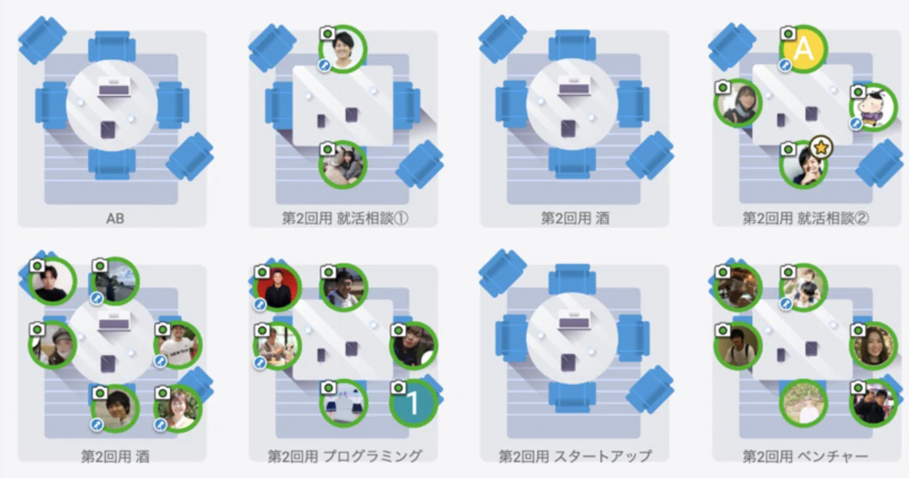 【イベントレポート】大学1年生と社会人歴10年以上選手の出会いを創る〜MUTB#2レポート〜｜TechBowl｜note