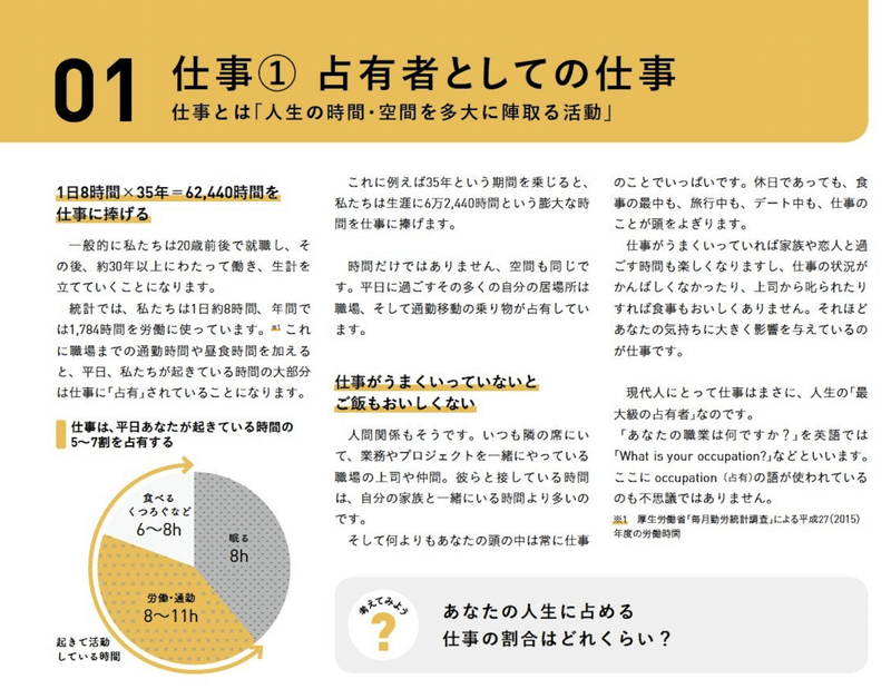 占有者としての仕事 じぶん経営ラボ Note
