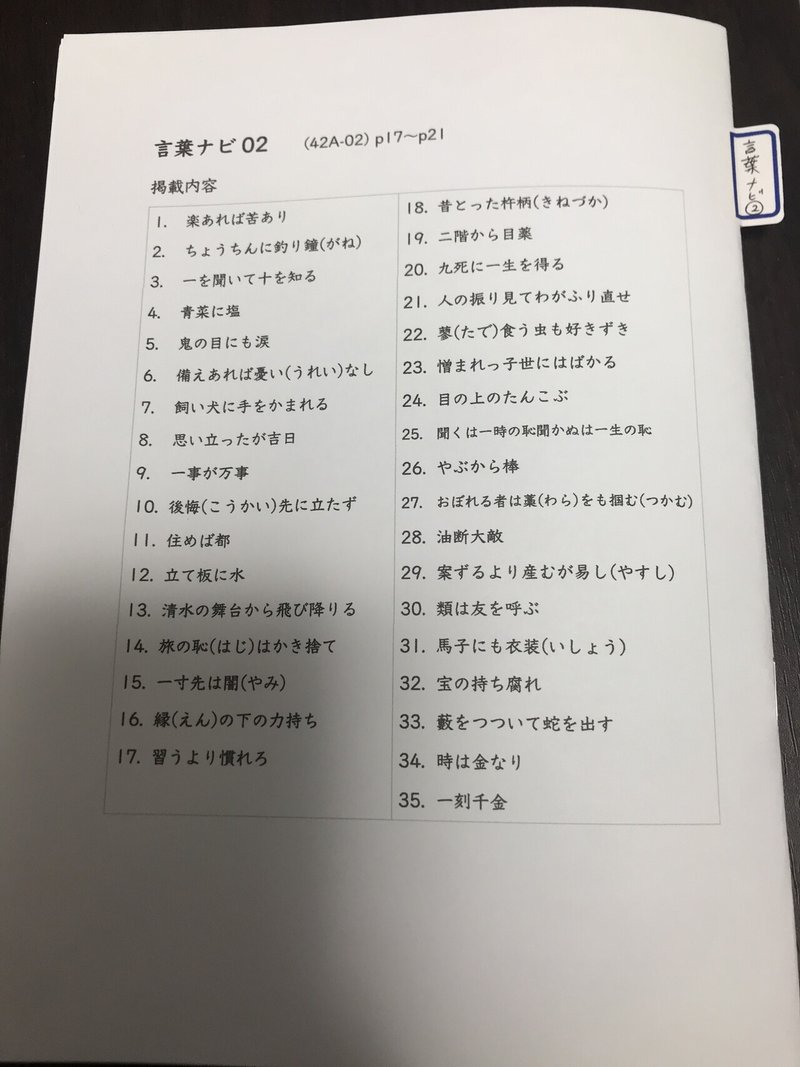 言葉ナビの勉強方法に迷走中 Hal Note