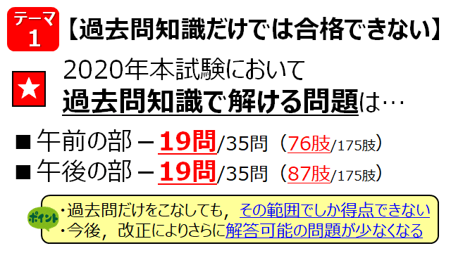 社労士条文順肢別過去問  平成２３年版 /法学書院/高橋美智恵（単行本） 社労士条文順肢別過去問 (平成21年版) | 高橋 美智恵 |本 | 通販