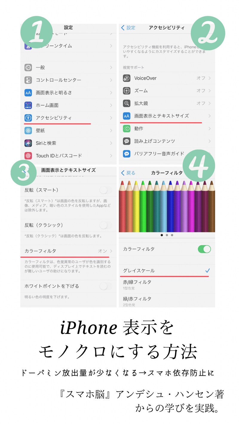 スマホ時間の長さが気になっている方におススメの本です Hiroko Note