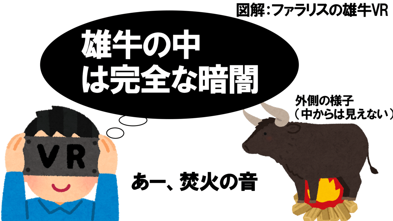 ファラリスの雄牛vrについて考えた末にファラリスの雄牛を作って焼肉するに至るまで Vtuber三珠さくまる Note