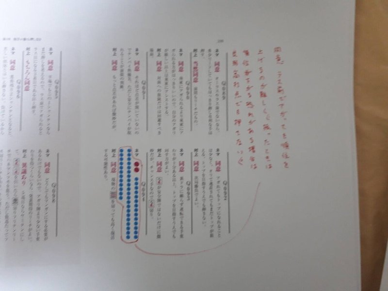 押し引き本 の最終ゲラチェック 福地誠 現 天鳳名人位 Note