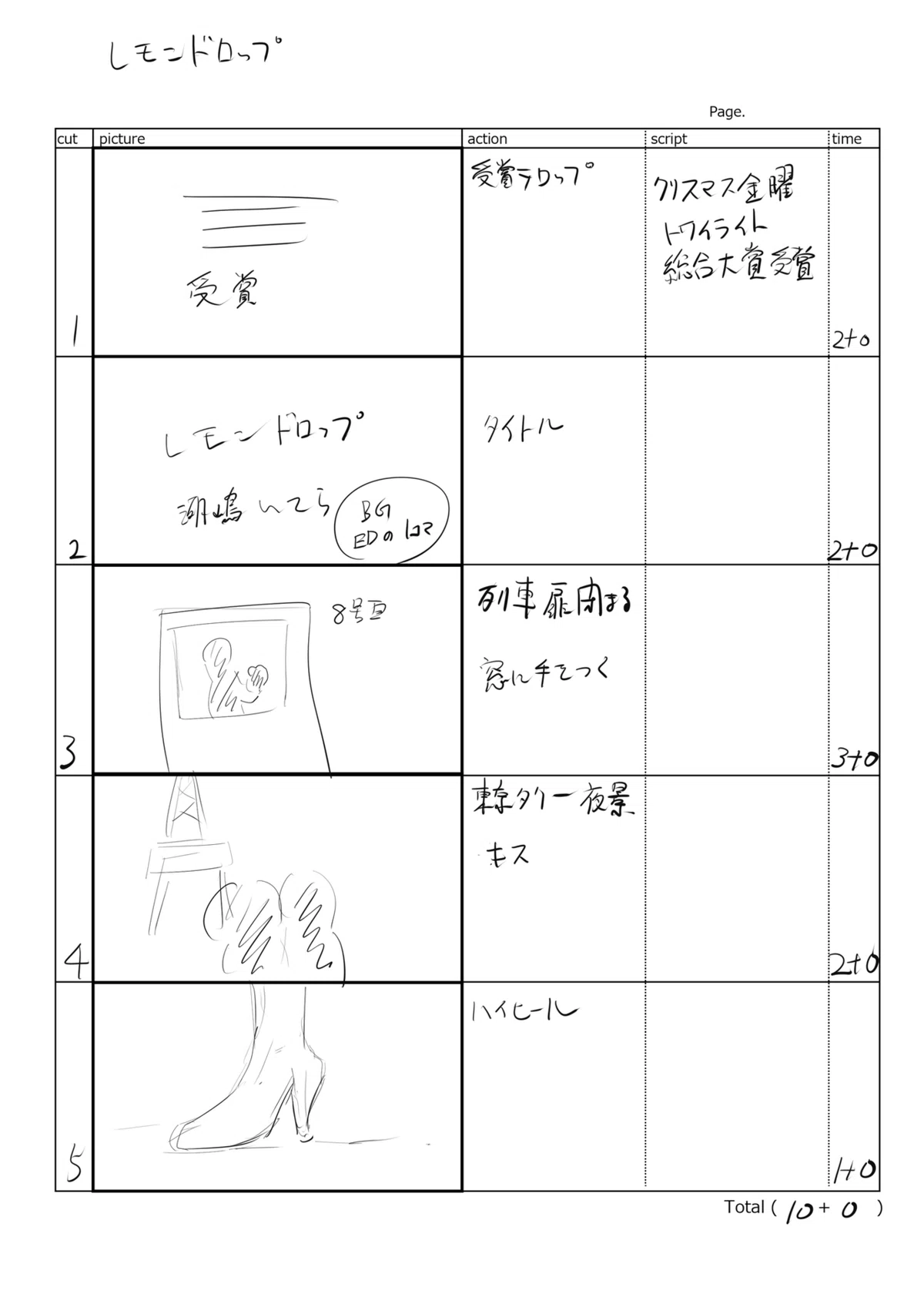 画像7