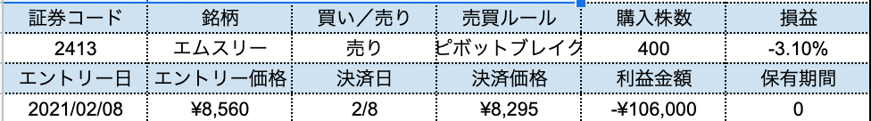 スクリーンショット 2021-02-08 17.01.49