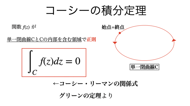 スクリーンショット 2021-02-08 17.20.51