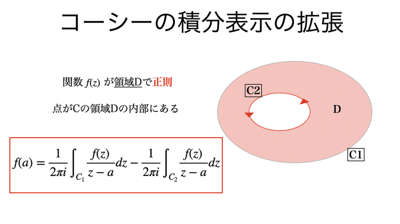 スクリーンショット 2021-02-08 17.21.09