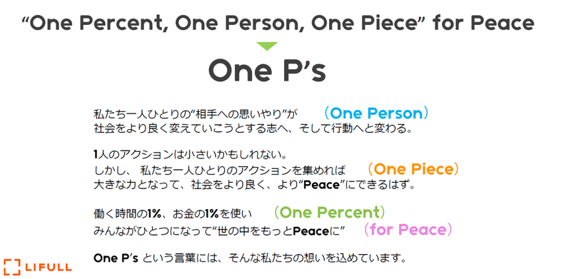 社員一人ひとりの社会貢献活動を支援する One P S ワンピース とは Lifull公式note