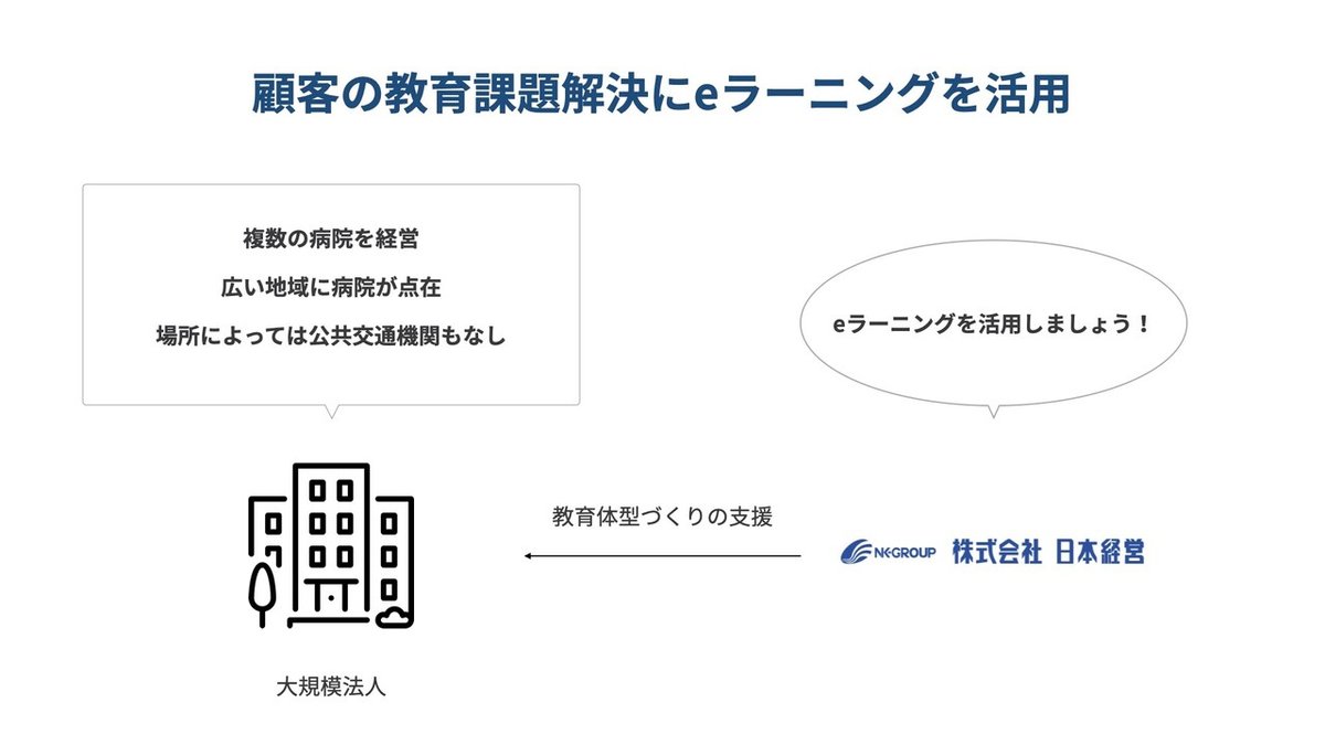 20210201_RUUUNユーザーインタビュー_スライド_日本経営様.002