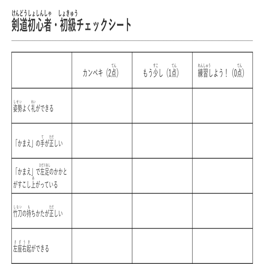 剣道初心者・チェックシート｜あやめT