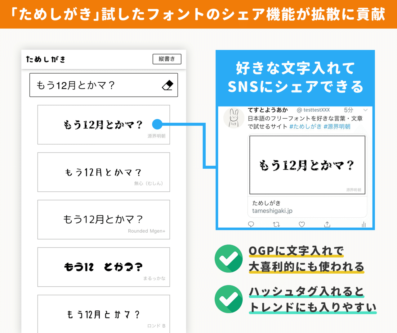 メルカリが検索に「売り切れ品」を置く理由、初期のLINEが友だち追加を ...