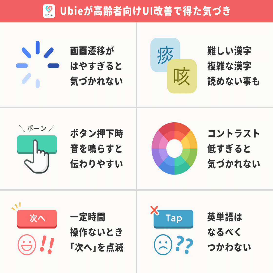 メルカリが検索に「売り切れ品」を置く理由、初期のLINEが友だち