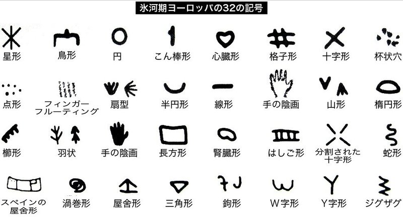 御用地遺跡 土偶 7 スターマークは神か 山乃辺 時久 Note