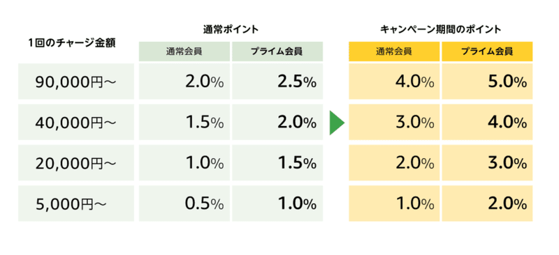 スクリーンショット 2021-02-06 9.42.27