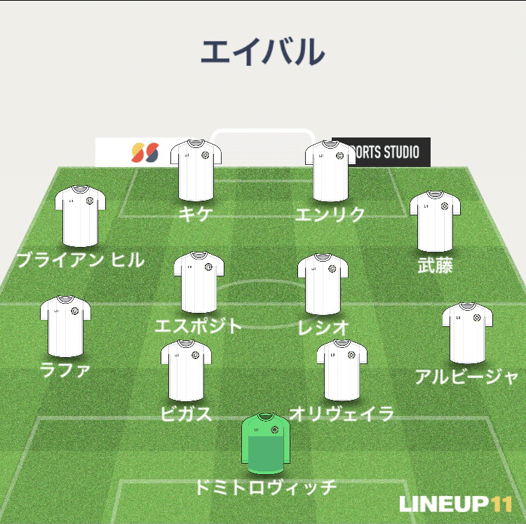 オサスナvsエイバル タツヤ Note オサスナvsエイバル タツヤ Note