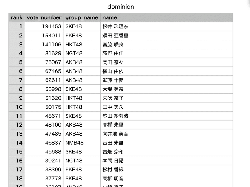 スクリーンショット 2021-02-08 23.11.20