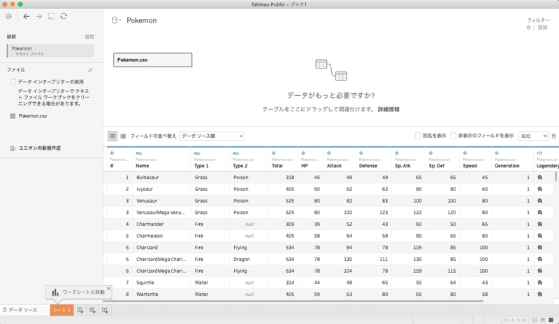 ポケモンのデータセットを使ってbiツールの勉強をしてみる Shig Note ポケモンのデータセットを使ってbiツールの勉強をしてみる Shig Note