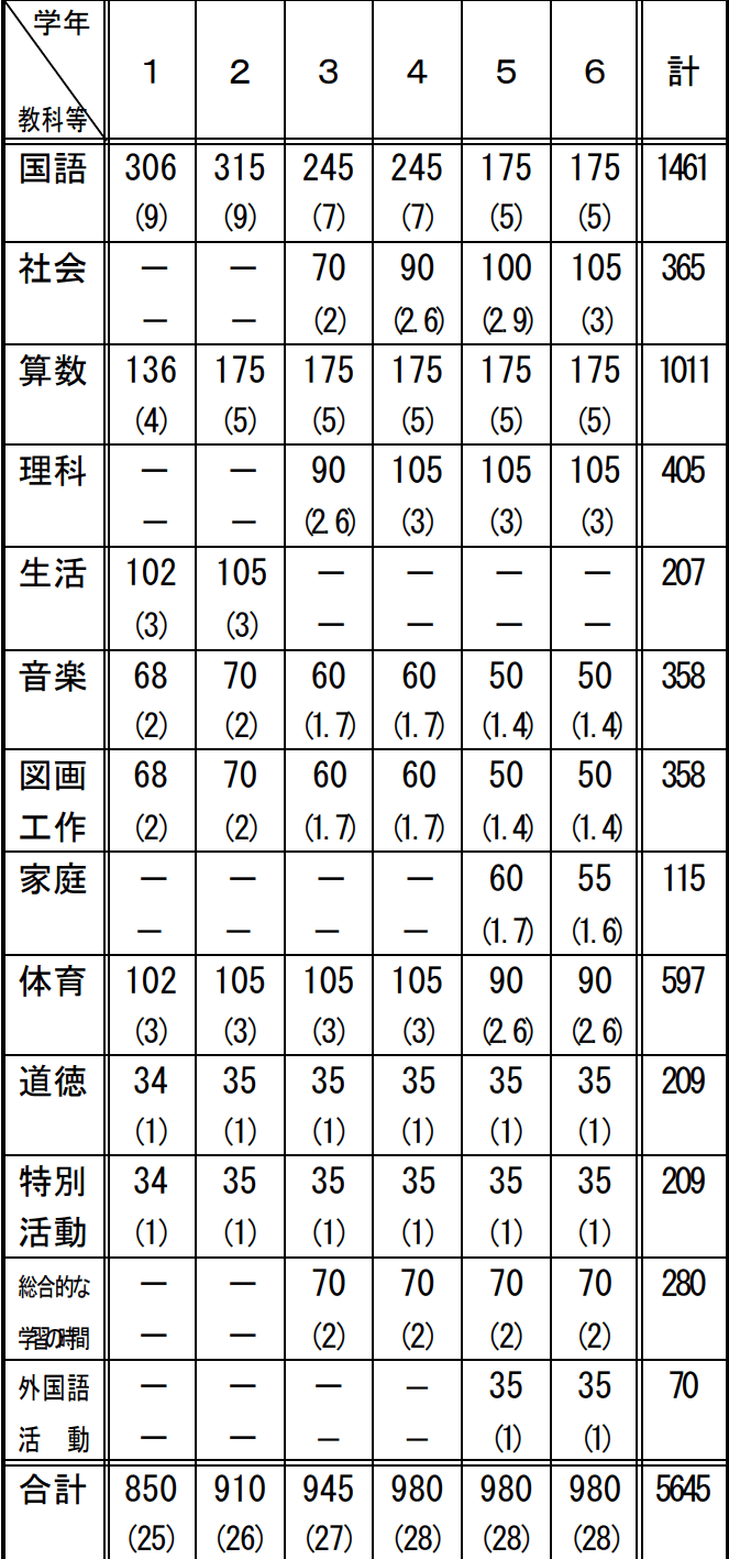 スクリーンショット 2021-02-09 1.11.48