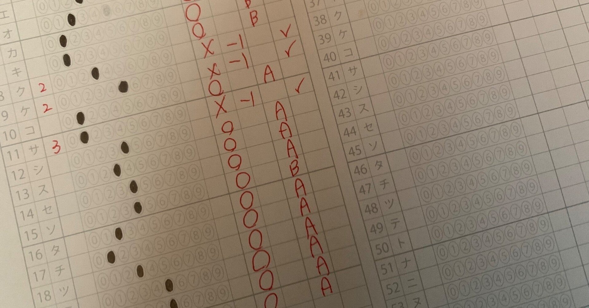 短答式試験の目標設定 おひさま Note