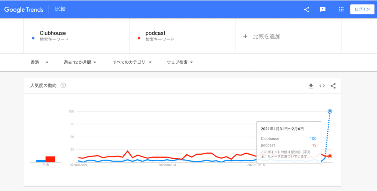 スクリーンショット 2021-02-08 18.49.37