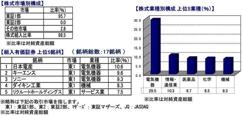 スクリーンショット 2021-01-12 11.47.38