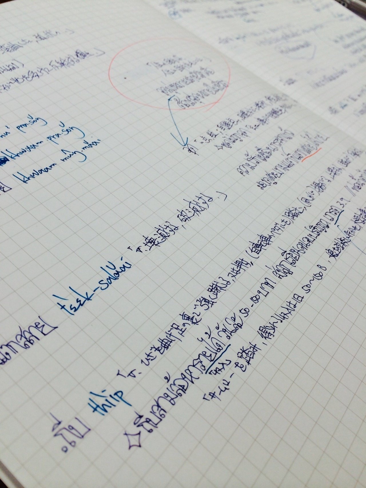 頭がいい人はなぜ 方眼ノートを使うのか を読み さっそく方眼ノートで勉強をすることにした ท านชาย Note