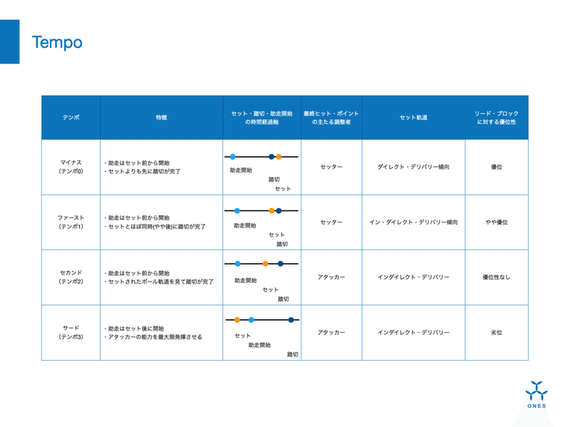 スクリーンショット 2021-02-09 8.14.00を拡大表示
