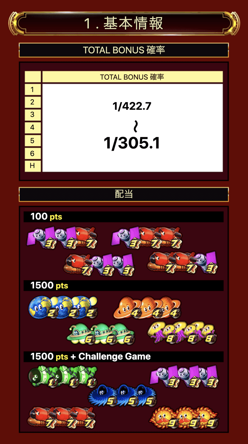 コスモアタック 打ち方 攻略解説 当たり ビッグボーナスとは 初心者向け El Dolado Note