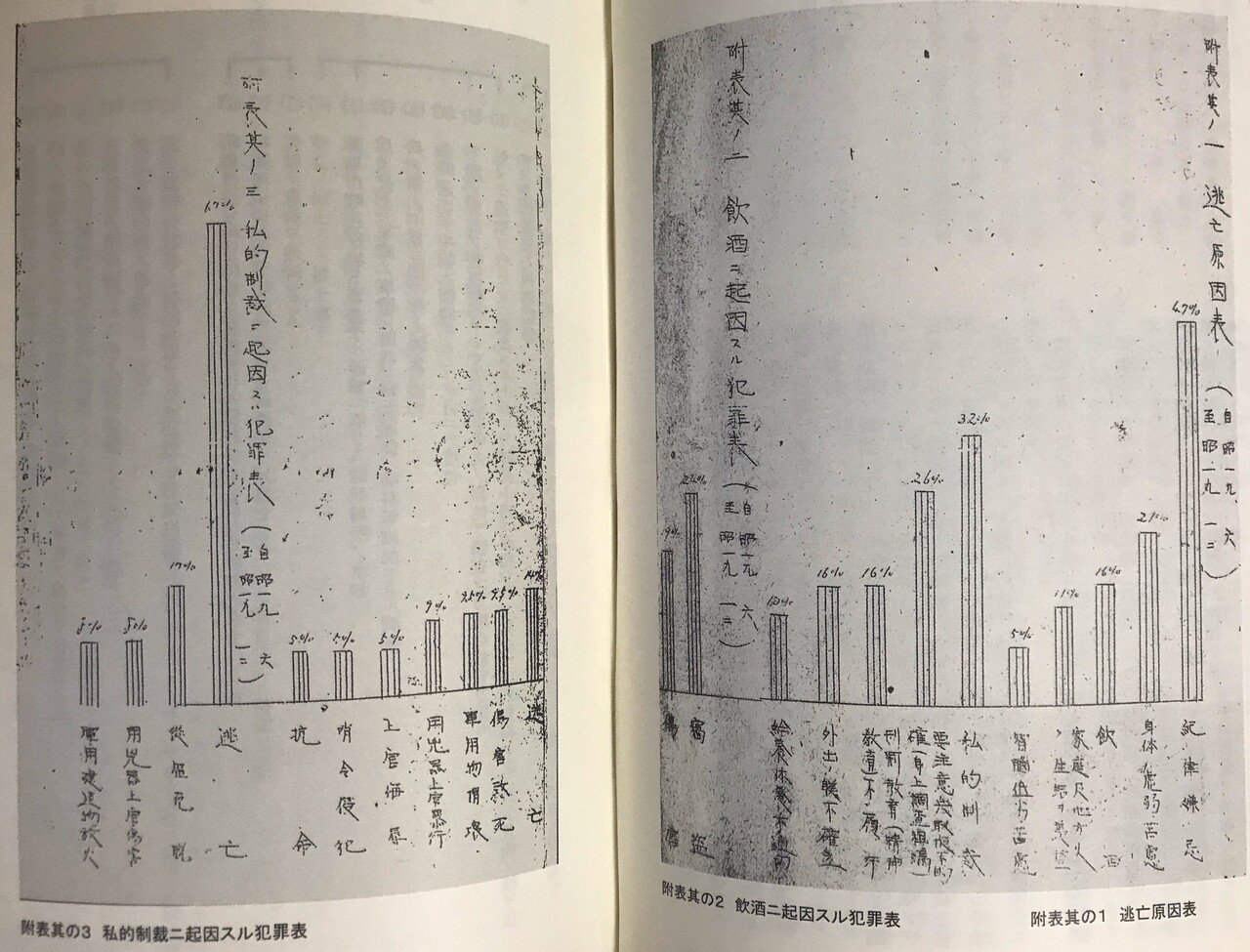 沖縄戦:1945年２月10日】沖縄県、疎開について緊急市町村会議を開催 