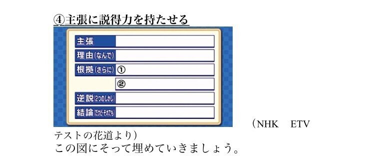 小論文のポイント 公務員に受からせる人 Note