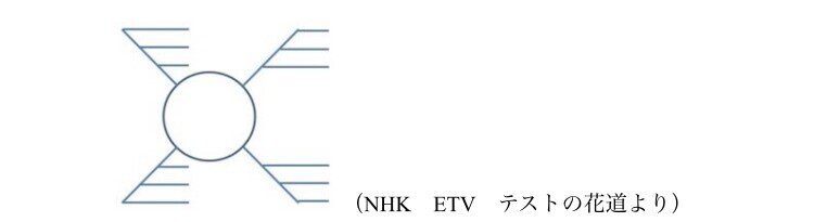 小論文のポイント 公務員に受からせる人 Note 小論文のポイント 公務員に受からせる人 Note
