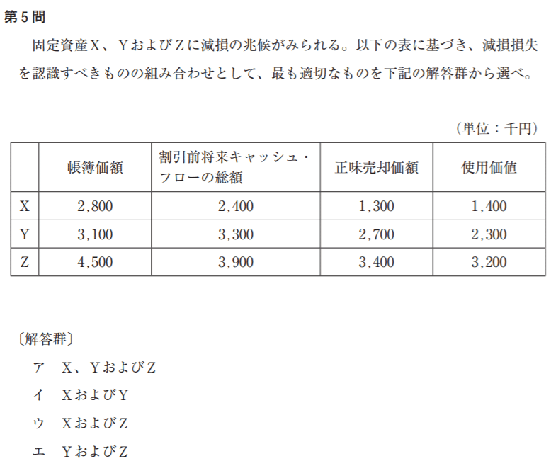 タイトルなし