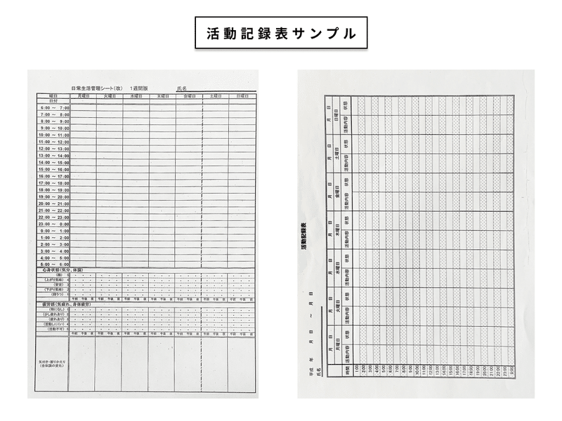 メンタルヘルス 活動記録表をnotionでデジタル化する れいちぇる ミーハー ガジェットおたく Note