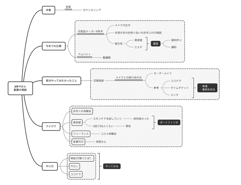 スクリーンショット 2021-02-09 16.59.38