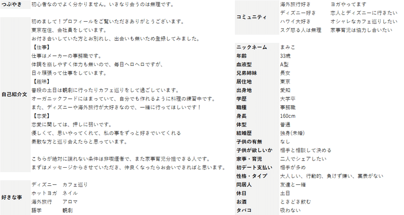 結婚相談所 マッチングアプリで使える最高の婚活pr文の書き方 野良婚活アドバイザー Note