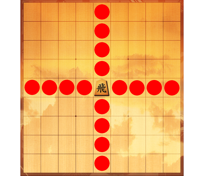 飛車と角ってどっちが価値あるの Part1 最速で初段になる将棋戦術 将棋ウォーズ Note