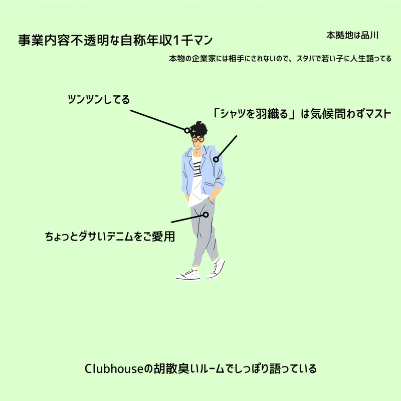 独断と偏見によるメンズファッション分析 Note