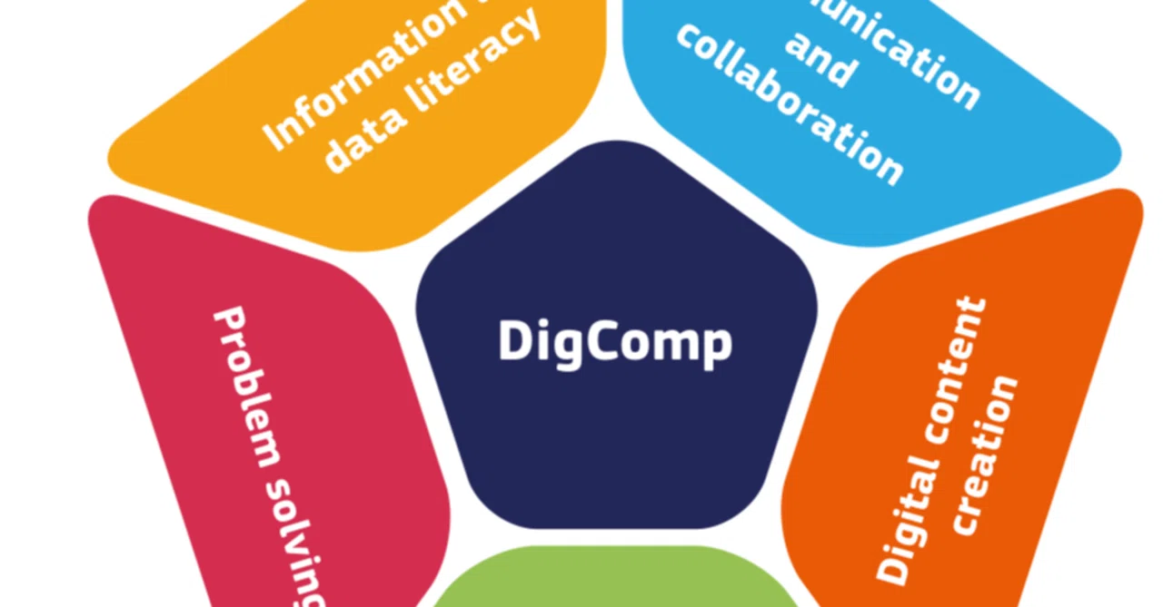 Digcomp2 EUのICT教育の大元、DigComp2.1の各章を和訳してみた。|すずとも