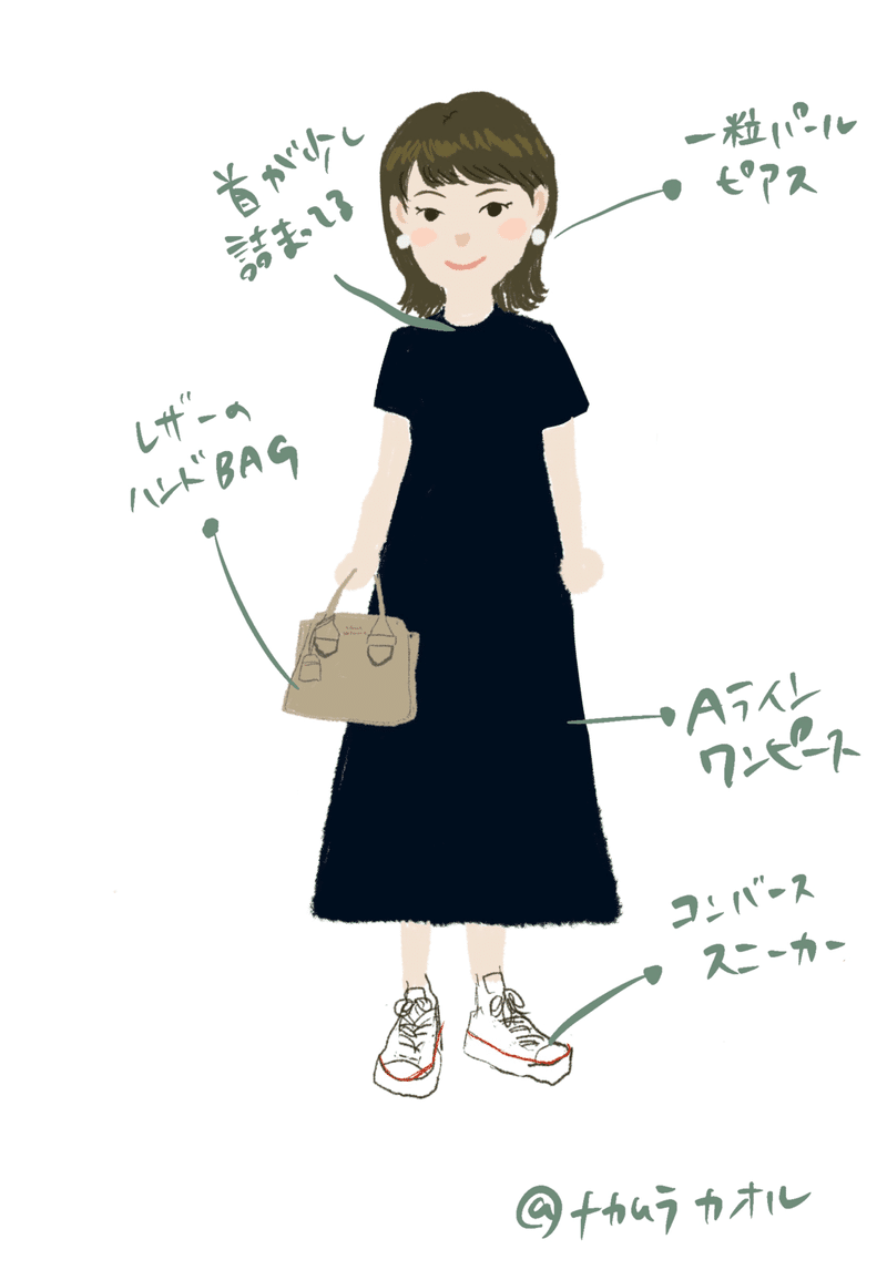 顔タイプフレッシュさんのオトナ綺麗めコーデについて ナカムラカオル Note