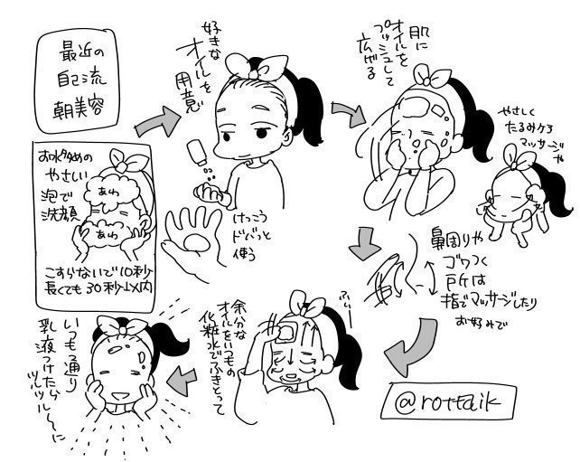 乾燥肌向き 自己流の朝美容メモ 私は月１ ４回を目安にしてます 洗顔後 オイルでマッサージ いつもの化粧水たっぷり含ませたコットンで拭き取り いつもの乳液で いつも通りお化粧する オイルマッサー 六多いくみ Note