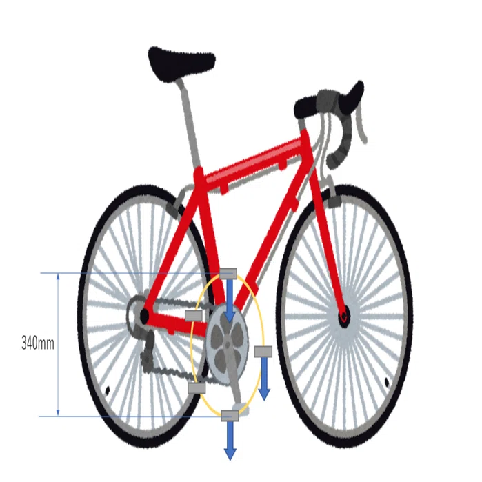 自転車を漕いで出力(ワット)を出すってどういう事？｜Hayakawa