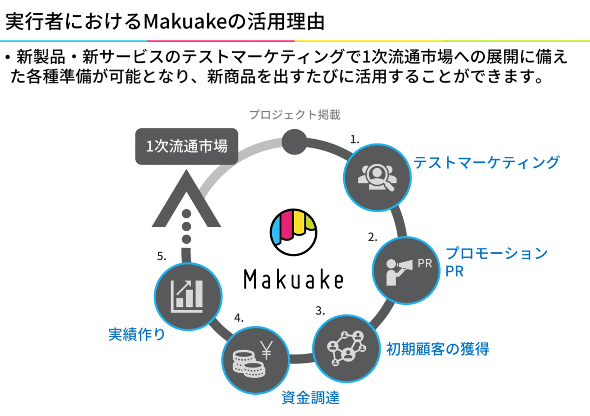 スクリーンショット 2021-02-10 1.04.22