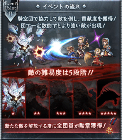 グラブル ドレッドバラージュの進め方 ちょび Note グラブル ドレッドバラージュの進め方 ちょび Note