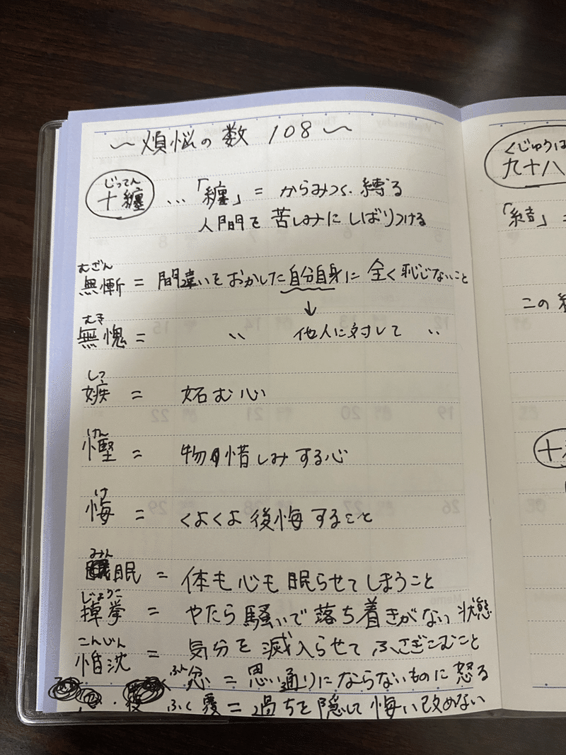 十纏 九十八結説 煩悩の数108 Maho Note