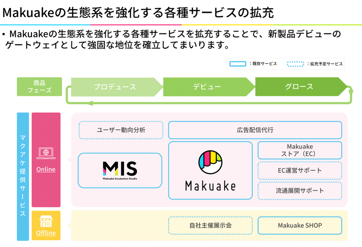 スクリーンショット 2021-02-10 1.59.53