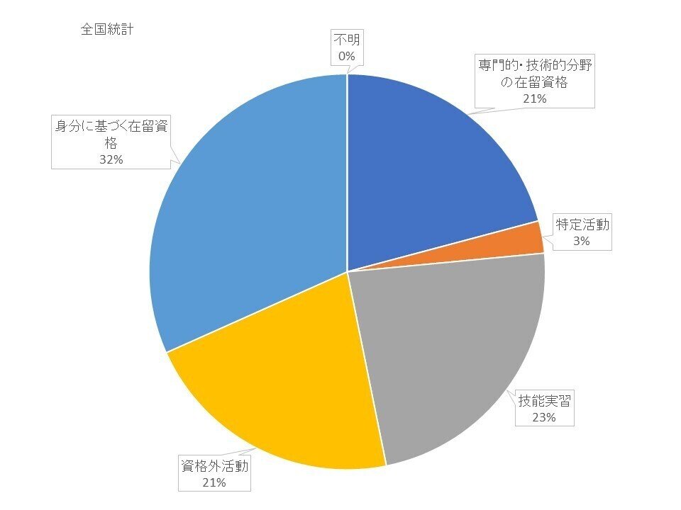 20210131全国