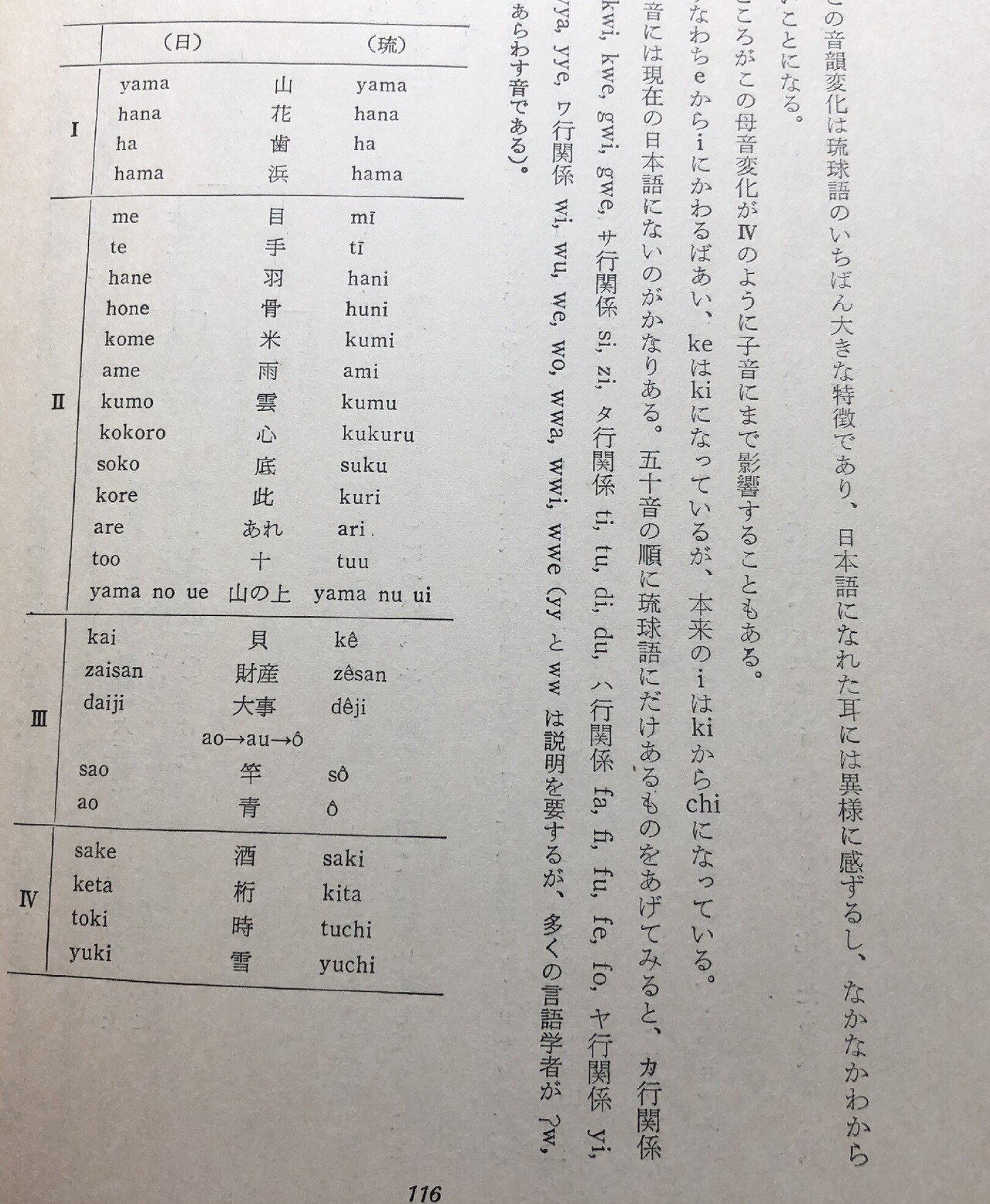 琉球語」だと誤解を招きます!「琉球諸語」です#17|比嘉光龍 琉球語」だと誤解を招きます!「琉球諸語」です#17|比嘉光龍