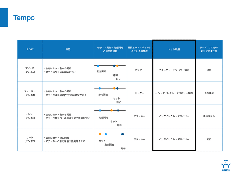 スクリーンショット 2021-02-09 15.47.31を拡大表示