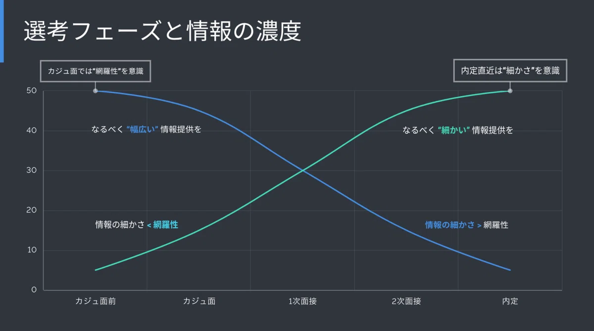 スクリーンショット 2021-02-10 9.00.56